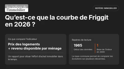 Qu’est-ce que la courbe de Friggit en 2026 ?